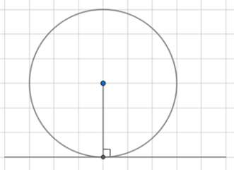 Viết phương trình tiếp tuyến của đường tròn song song với đường thẳng (ảnh 3)