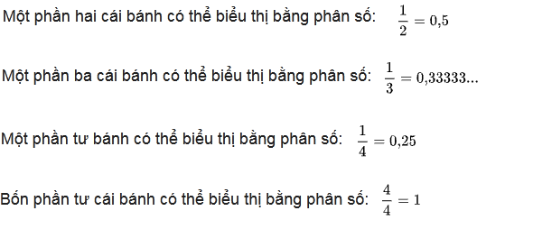 Viết Tất Cả Các Phân Số Có Tổng Của Tử Số Và Mẫu Số Bằng 7