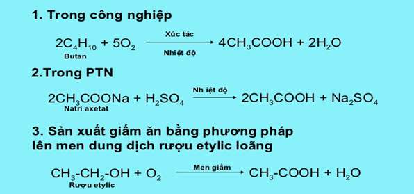 Viết và cân bằng phương trình hóa học sau C2H2 + H2O (ảnh 3)