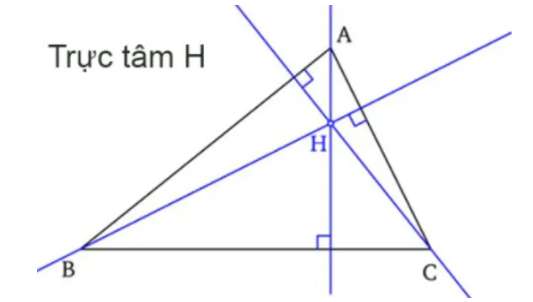 Với bộ ba đoạn thẳng có số đo sau đây, bộ ba nào không thể là độ dài ba cạnh của một tam giác? (ảnh 2)