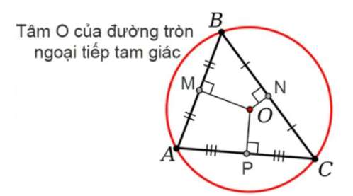 Với bộ ba đoạn thẳng có số đo sau đây, bộ ba nào không thể là độ dài ba cạnh của một tam giác? (ảnh 4)