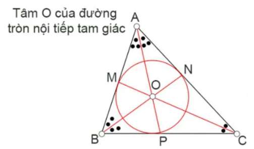 Với bộ ba đoạn thẳng có số đo sau đây, bộ ba nào không thể là độ dài ba cạnh của một tam giác? (ảnh 5)