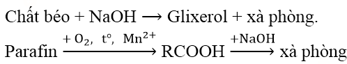 [CHUẨN NHẤT] Xà phòng hóa chất nào sau đây thu được glixerol