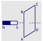 Xác định chiều dòng điện cảm ứng (ảnh 2)