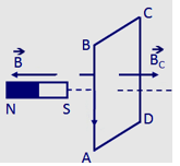 Xác định chiều dòng điện cảm ứng (ảnh 3)