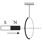 Xác định chiều dòng điện cảm ứng (ảnh 6)