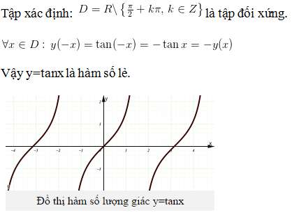 [CHUẨN NHẤT] Xét tính chẵn lẻ của hàm số lượng giác (ảnh 4)