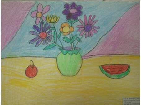 Bài 29  Vẽ giành giật tĩnh vật lọ và hoa  Mỹ thuật lớp 3  Linhkidnet