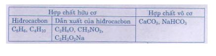 bai-5-trang-108-sgk-hoa-9 (2)