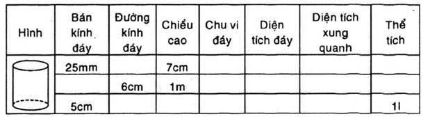Giải Toán 9: Bài 12 trang 112 SGK Toán 9 tập 2  | Giải bài tập Toán 9