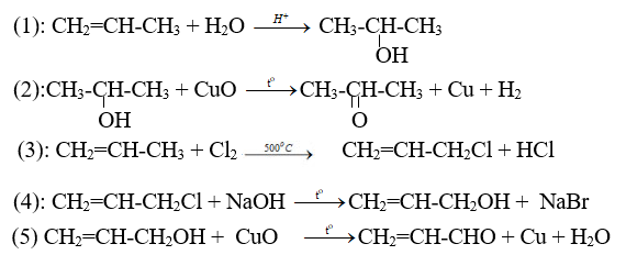 Giải bài tập Hóa học 11: Bài 6 trang 213 SGK Hóa học 11 - 