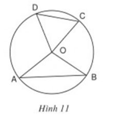 Giải Toán 9: Phần trả lời câu hỏi Toán 9 tập 2 Bài 2  | Giải bài tập Toán 9 