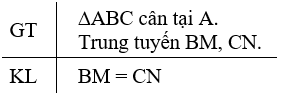 Giải Toán 7: Bài 26 trang 67 SGK Toán 7 tập 2 - TopLoigiai