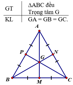 Giải Toán 7: Bài 29 trang 67 SGK Toán 7 tập 2 - TopLoigiai
