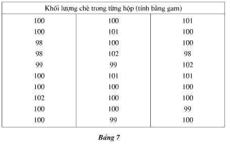 Giải Toán 7: Bài 4 trang 9 SGK Toán 7 tập 2 - TopLoigiai