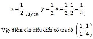 Giải Toán 7: Bài 42 trang 72 SGK Toán 7 tập 1 - TopLoigiai