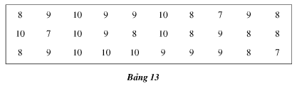 Giải Toán 7: Bài 8 trang 12 SGK Toán 7 tập 2 - TopLoigiai