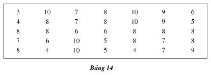 Giải Toán 7: Bài 9 trang 12 SGK Toán 7 tập 2 - TopLoigiai