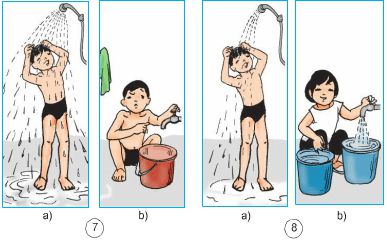Bài 29. Tiết kiệm nước | Giải bài tập Khoa học lớp 4 (ảnh 2)