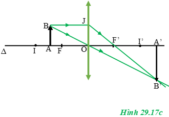 Giải bài tập Vật lý 11: Bài 7 trang 189 SGK Vật Lý 11 | Giải Lý 11