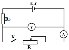Bài 2 trang 70 SGK Vật Lý 11
Bài 12: Thực hành: Xác định suất điên động và điện trở trong của một pin điện hóa Bài 2 (trang 70…
