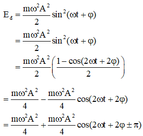 Giải bài tập Vật lý 12 nâng cao: Bài 8. Năng lượng trong dao động điều hòa - Toploigiai