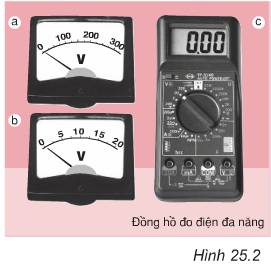Giải bài tập Vật lý 7: Bài C2 trang 69 SGK Vật Lý 7 – TopLoigiai