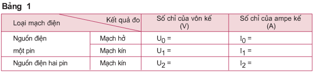 Giải bài tập Vật lý 7: Bài C2 trang 72 SGK Vật Lý 7 – TopLoigiai