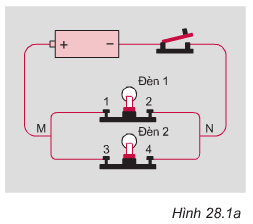 Giải bài tập Vật lý 7: Bài C2 trang 79 SGK Vật Lý 7 – TopLoigiai