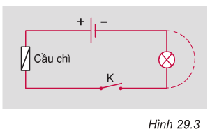 Giải bài tập Vật lý 7: Bài C3 trang 83 SGK Vật Lý 7 – TopLoigiai