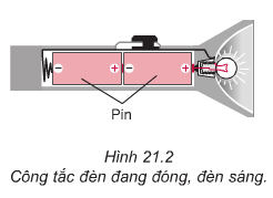Giải bài tập Vật lý 7: Bài C6 trang 59 SGK Vật Lý 7 – TopLoigiai