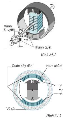 Giải bài tập Vật lý 9: Bài C1 trang 93 SGK Vật Lý 9 – TopLoigiai