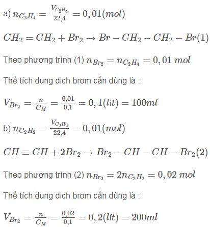 Giải Hóa 9: Bài 2 trang 122 SGK Hóa 9 – TopLoigiai