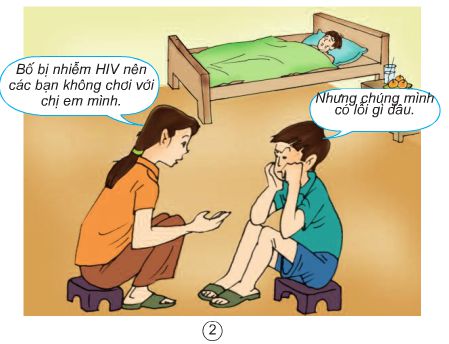 Bài 17. Thái độ với người nhiễm HIV/AIDS | Giải bài tập Khoa học lớp 5 (ảnh 2)