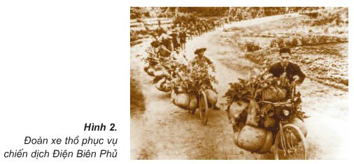 Bài 17. Chiến thắng lịch sử Điện Biên Phủ | Giải Lịch sử lớp 5