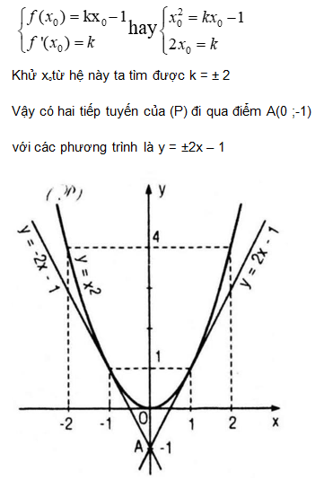 Giải Toán 11 nâng cao: Bài 25 trang 205 sgk Đại Số và Giải Tích 11 nâng cao