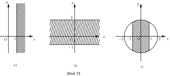 Giải Toán 12: Câu 4 trang 143 SGK Giải tích 12 | Giải bài tập Toán 12 
