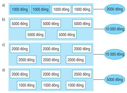 Giải Toán lớp 3: Bài 2 trang 131 SGK Toán lớp 3  -  TopLoigiai