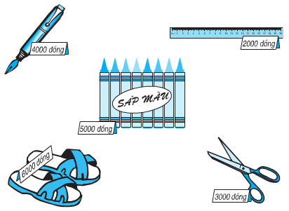 Giải Toán lớp 3:  Bài 3 trang 133 SGK Toán lớp 3  -  TopLoigiai