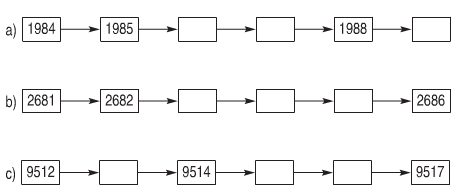 Giải Toán lớp 3: Bài 3 trang 93 SGK Toán lớp 3  -  TopLoigiai