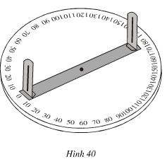 Giải Toán lớp 6: Bài 7: Thực hành đo góc trên mặt đất  -  TopLoigiai