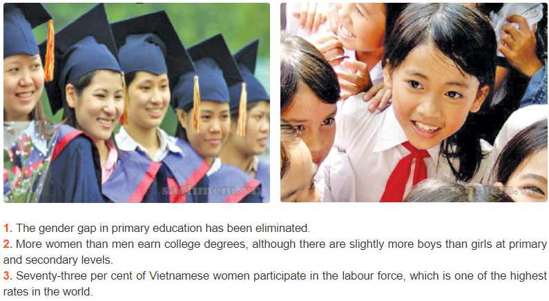 Soạn Văn Tiếng Anh 10: Unit 6. Communication and Culture |  Anh Mới 10 - 