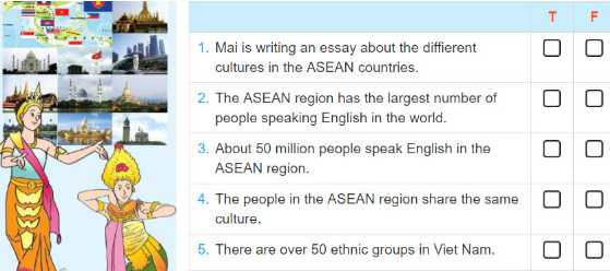 Soạn Anh 11: Review 2. Skills | Giải Anh 11 mới - TopLoigiai 