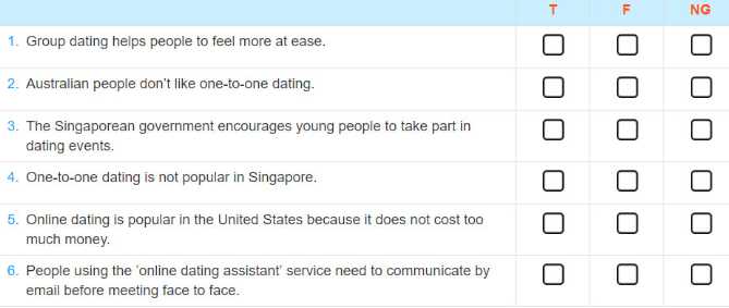 Soạn Anh 11: Unit 2. Communication and culture | Giải Anh 11 mới - TopLoigiai 