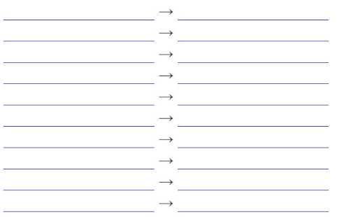 Soạn Anh 11: Unit 2. Language | Giải Anh 11 mới - TopLoigiai 