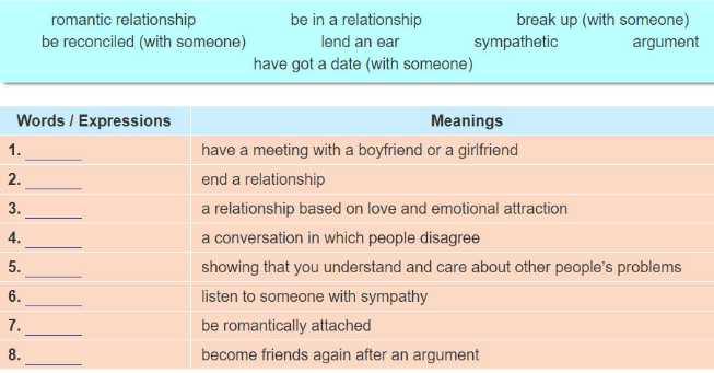 Soạn Anh 11: Unit 2. Language | Giải Anh 11 mới - TopLoigiai 