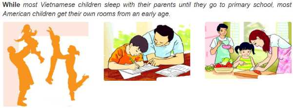 Soạn Anh 11: Unit 3. communication and culture | Giải Anh 11 mới - TopLoigiai 