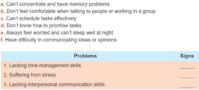 Soạn Anh 11: Unit 3. Skills | Giải Anh 11 mới - TopLoigiai 