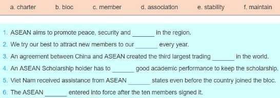 Soạn Anh 11: Unit 5. Looking back | Giải Anh 11 mới - TopLoigiai 