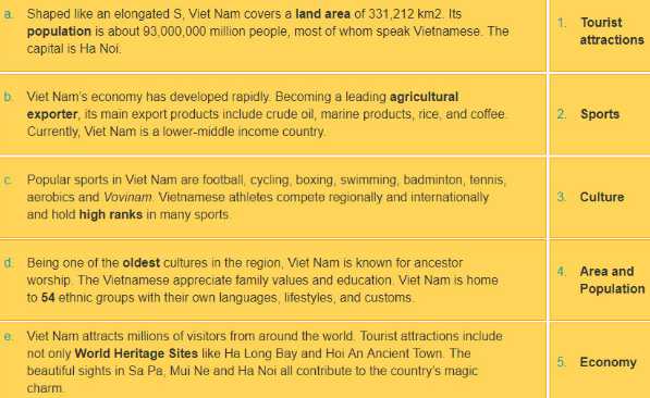 Soạn Anh 11: Unit 5. Skills | Giải Anh 11 mới - TopLoigiai 